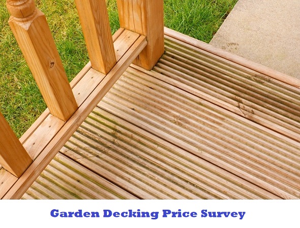 Tradesmen.ie Garden Decking Price Survey 2021