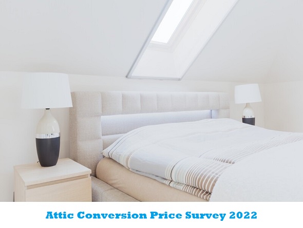 attic conversion cost survey 2022
