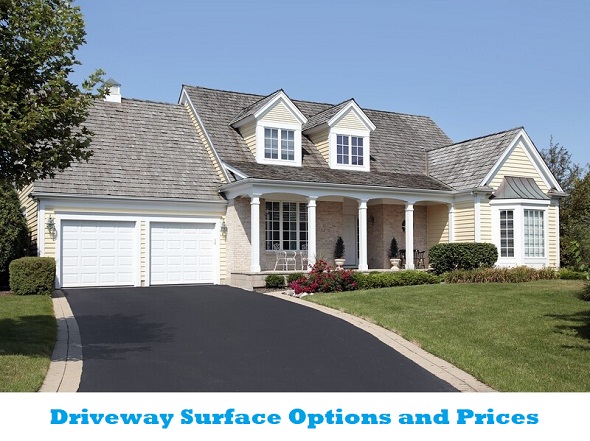 Driveway Surface Options and Prices – Survey 2023