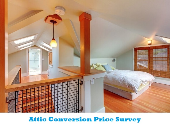 attic-conversion-price-survey-2023-tradesmen-ie-blogtradesmen-ie-blog