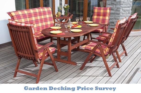garden decking price survey